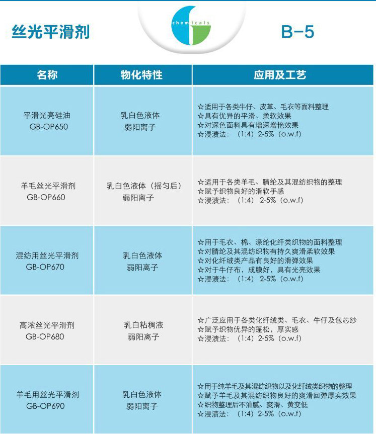 zƽ